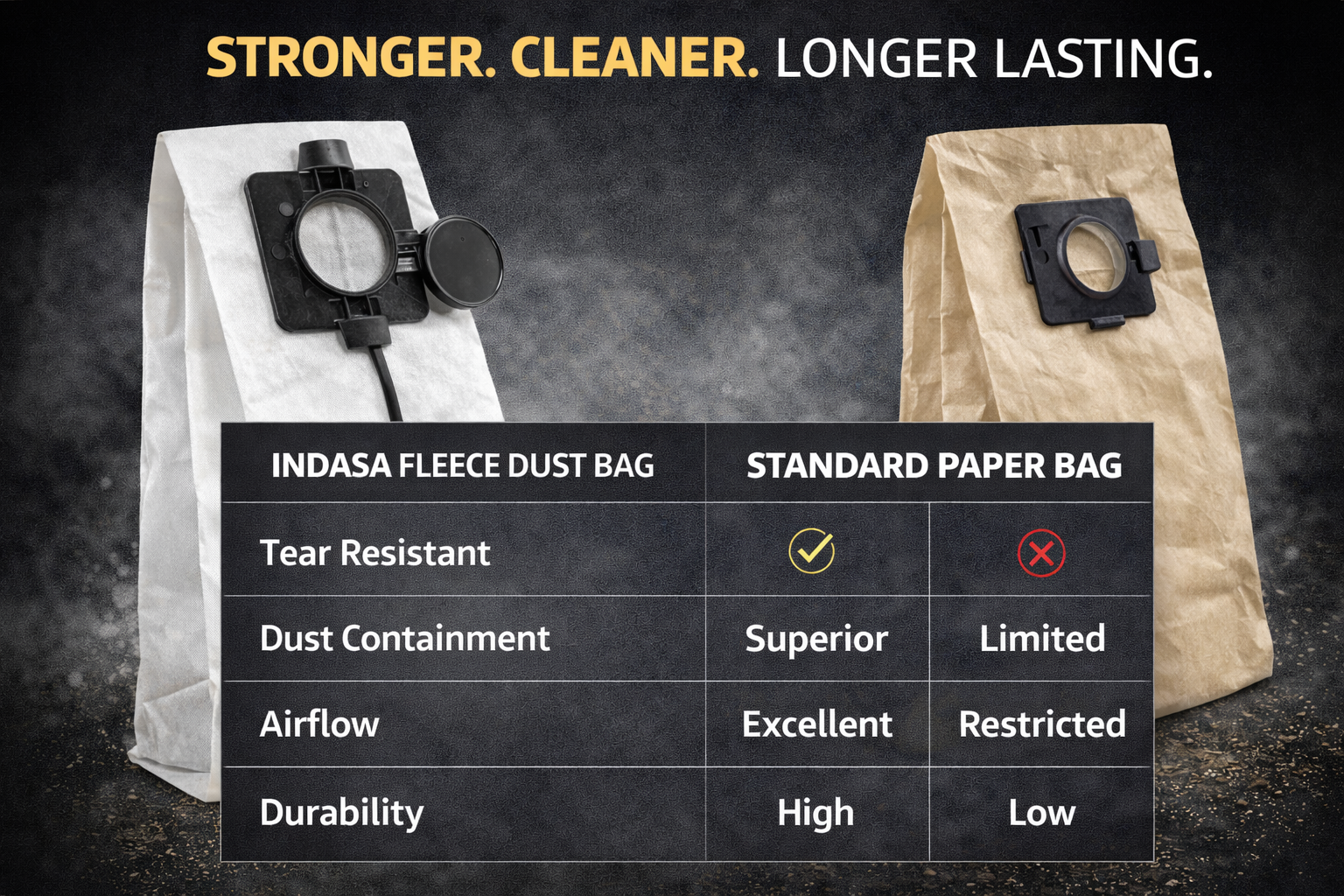 Indasa LPE45 Fleece Dust Bags 558799 - Feature View | UnitedFinish.com