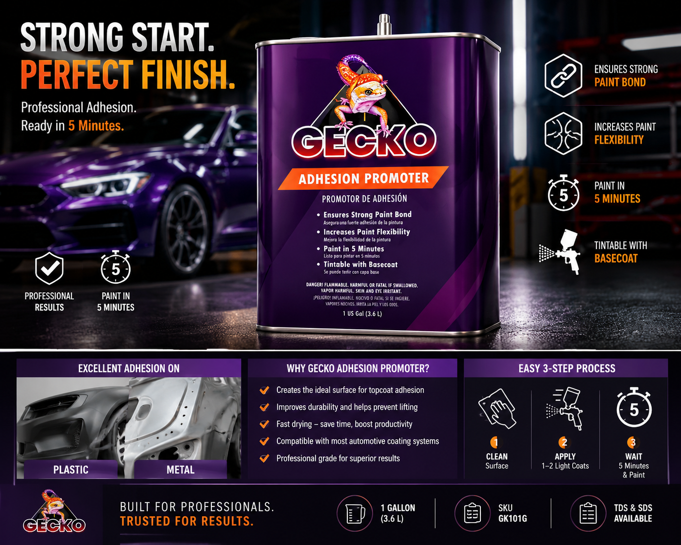 Gecko Adhesion Promoter (1 Gal), GK101G