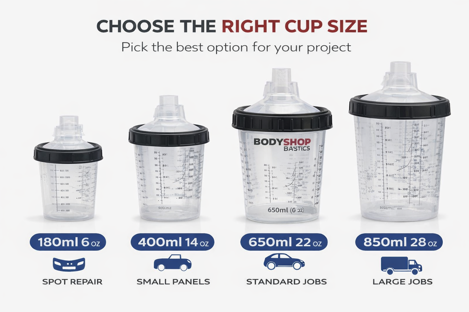 BodyShop Basics PPS Paint System 1.0 – Disposable Spray Cup System