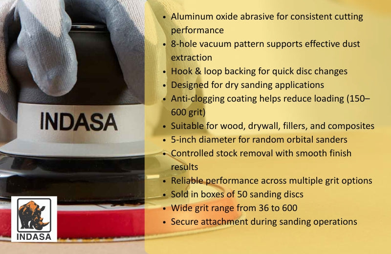 Indasa 5in 8-Hole Whiteline Sanding Discs 55 Series - Detail View | UnitedFinish.com