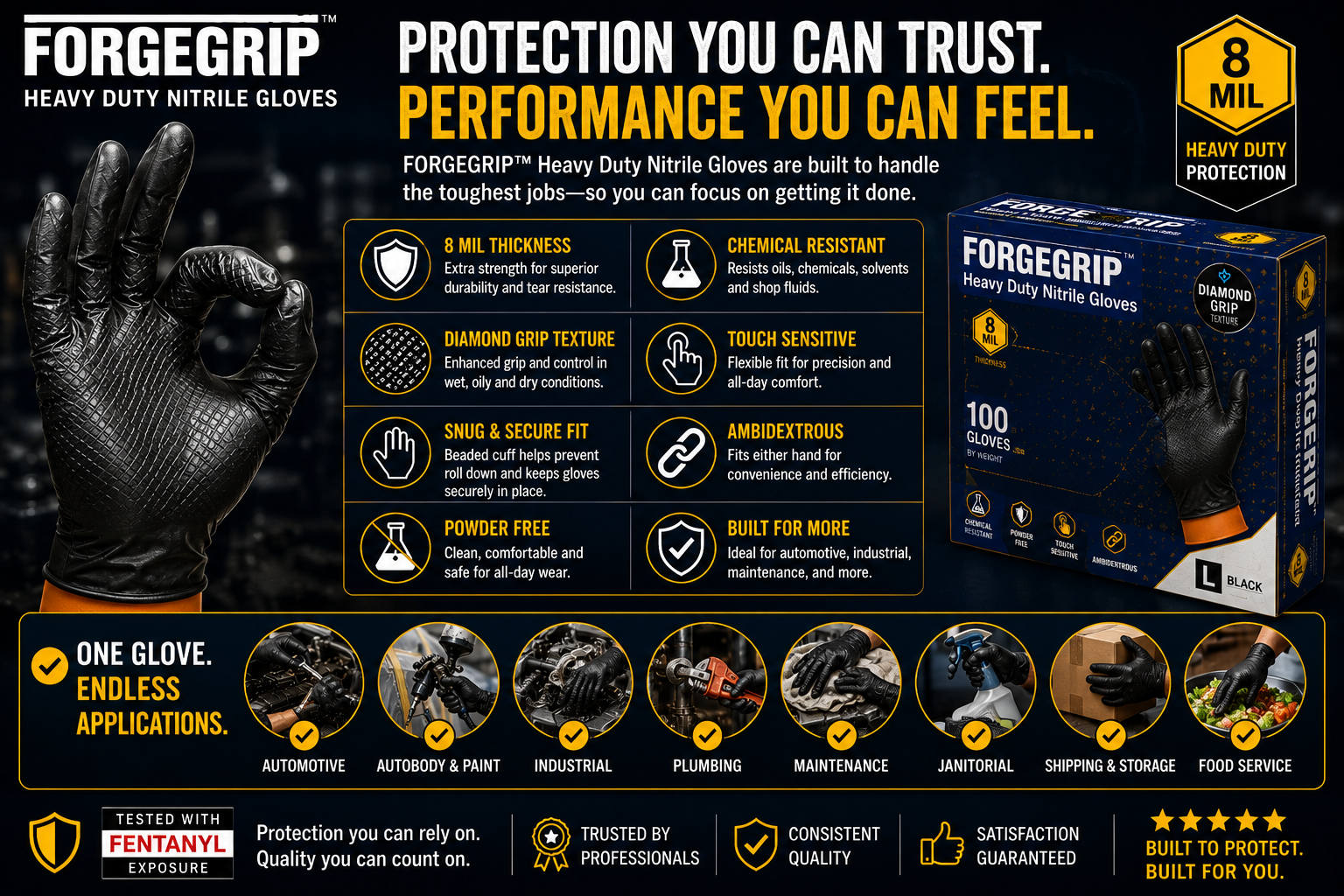 FORGEGRIP™ 8 Mil Heavy Duty Black Nitrile Gloves – Diamond Grip – Powder Free – 100 Count