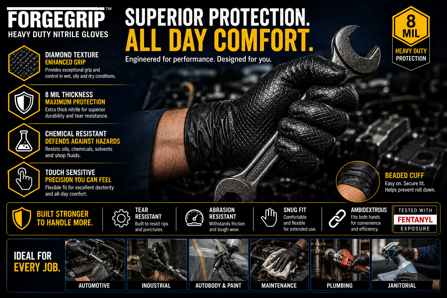 FORGEGRIP™ 8 Mil Heavy Duty Black Nitrile Gloves – Diamond Grip – Powder Free – 100 Count
