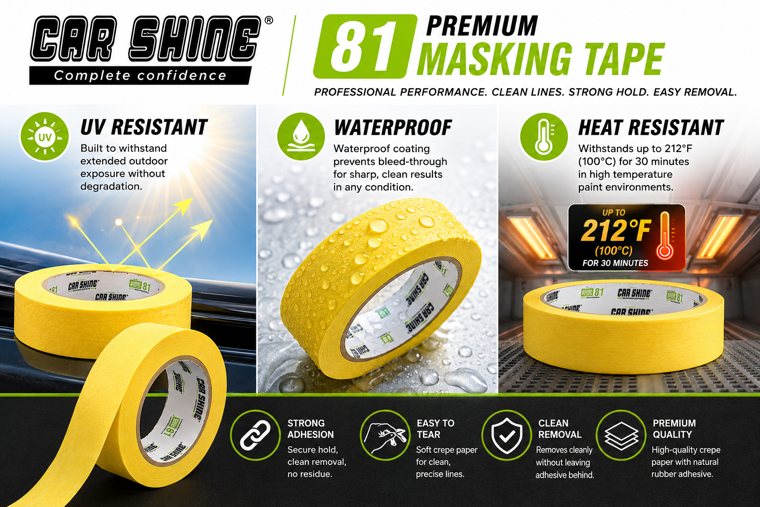 Car Shine 81 Premium Automotive Masking Tape – UV Resistant, Waterproof Crepe Paper Tape, Clean Removal, Professional Refinish & Paint Masking,, 8121
