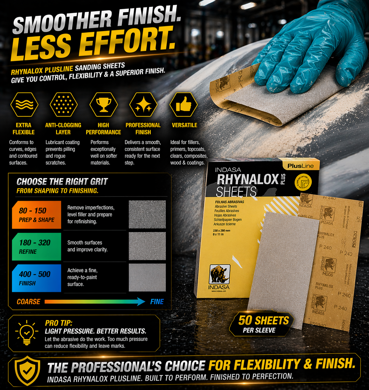 Indasa Rhynolox Plus Dry Sanding Sheets 3A - In Use | UnitedFinish.com