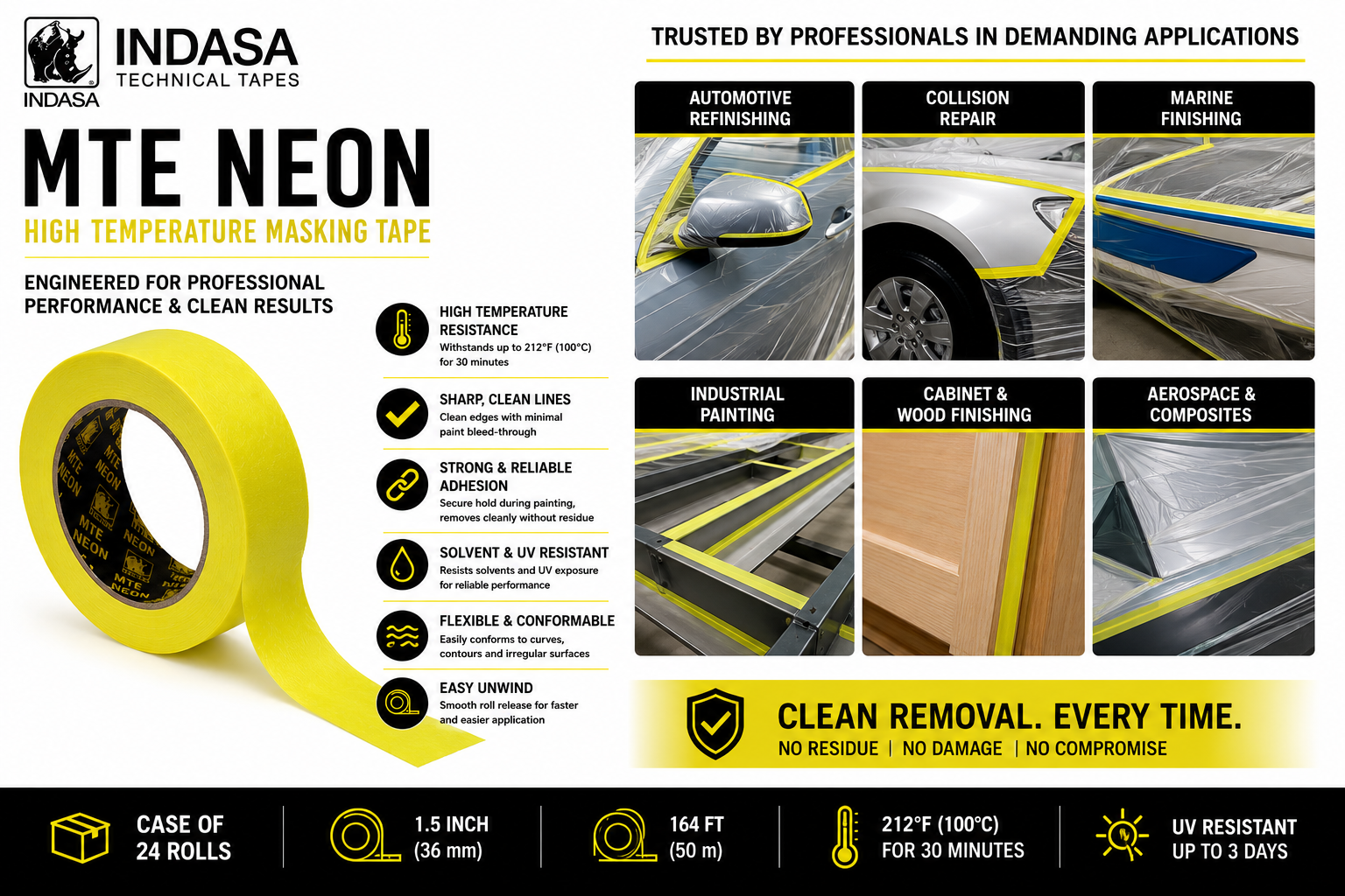 INDASA MTE Neon High-Temperature Masking Tape – Professional Automotive & Industrial Masking