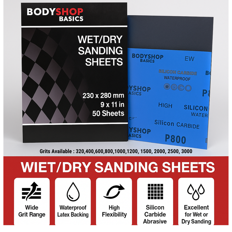 Wet/Dry Sanding Sheets – 9"x11" – Fine Grit (320 to 3000) | Waterproof Latex Backed | Aluminum Oxide & Silicon Carbide | Auto Body, Wood, Metal Finishing