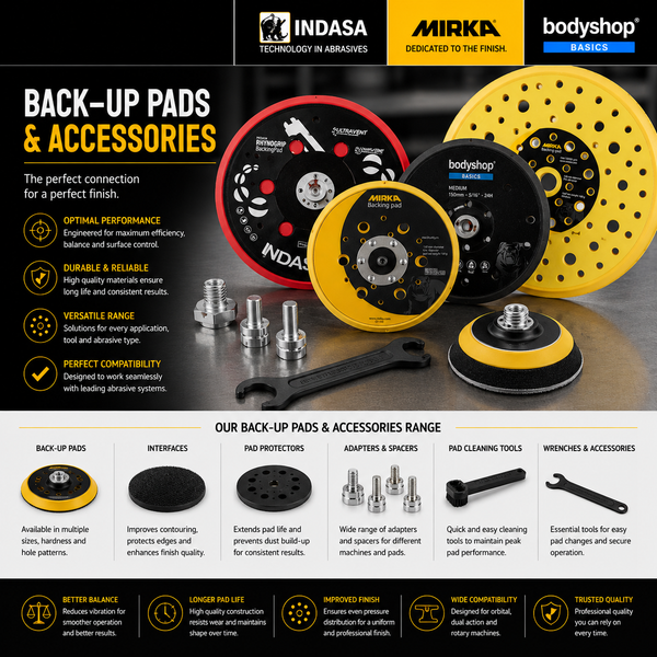 Backup Pads & Accessories