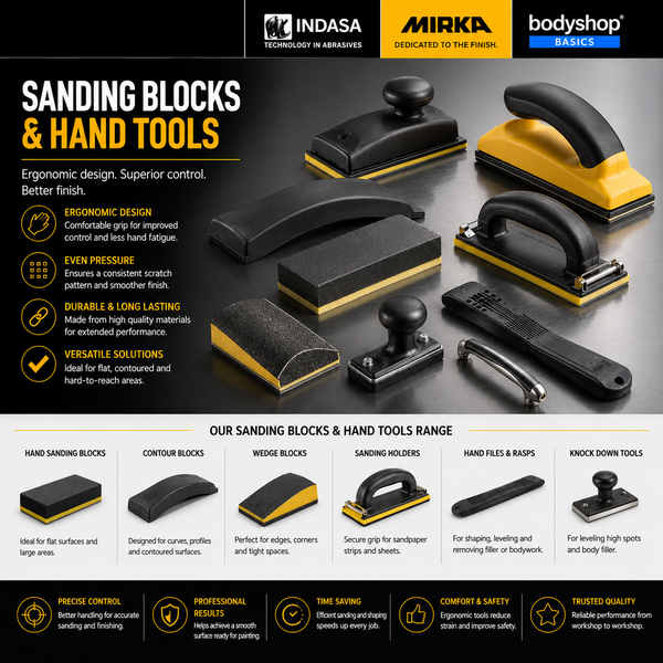 Blocks & Hand Tools