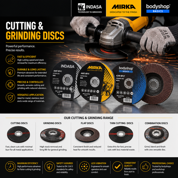 Cutting & Grinding Discs