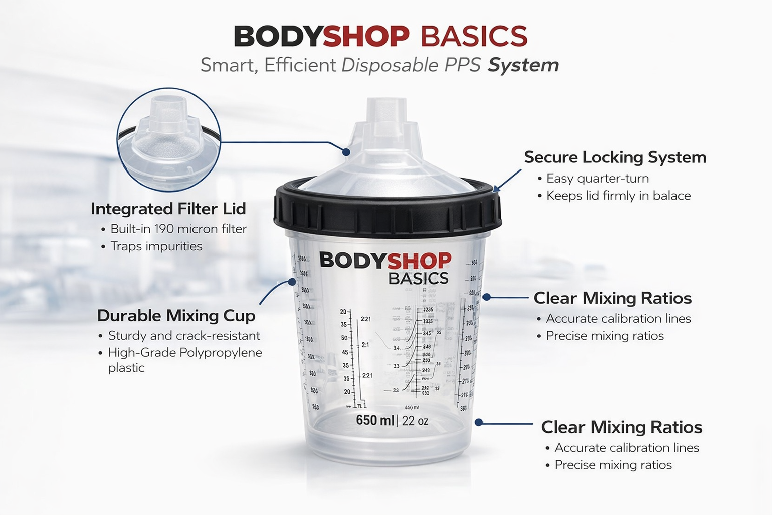 BodyShop Basics PPS Paint System 1.0 – Disposable Spray Cup System