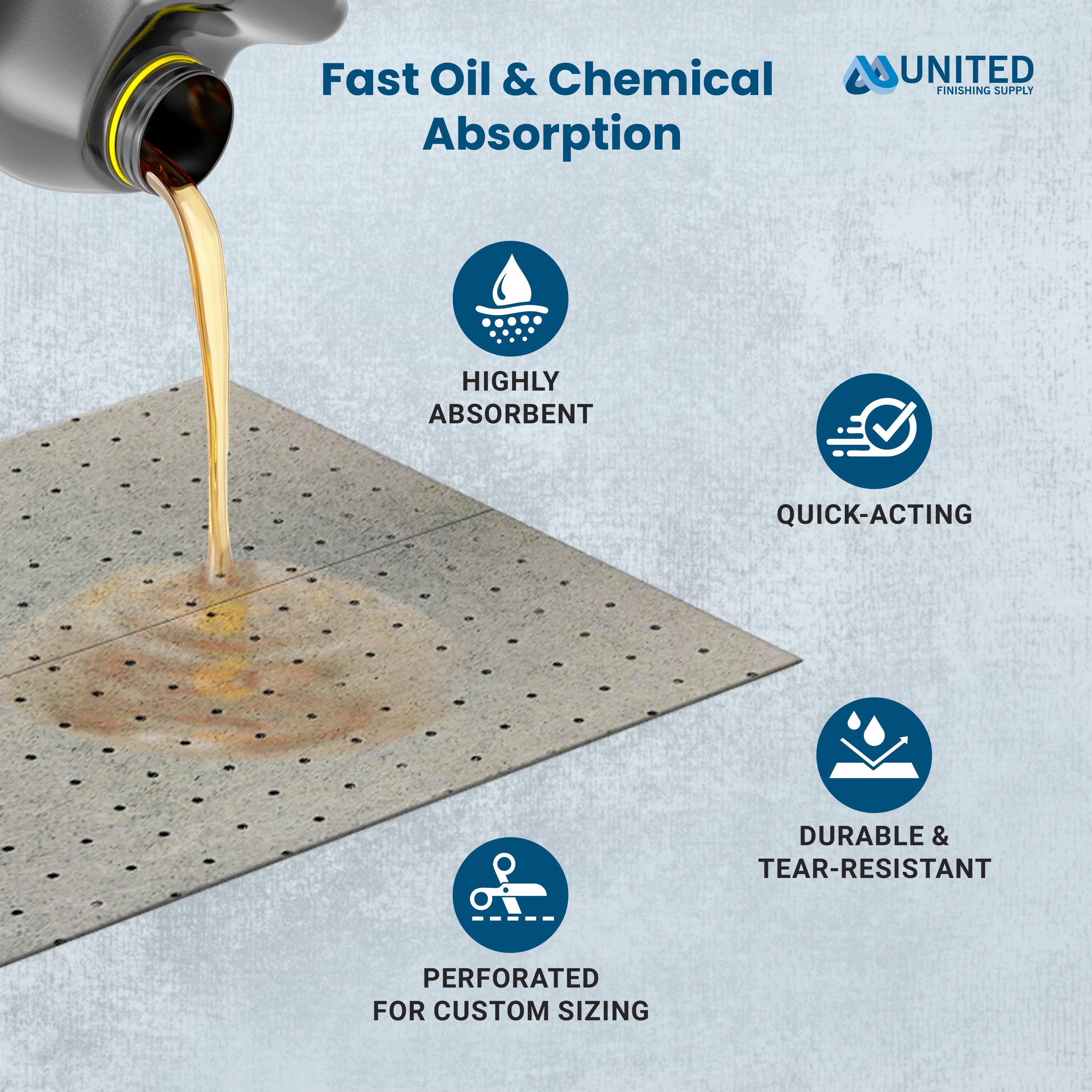 Oil Absorbent Pads – Heavy-Duty 15"x18", Meltblown Polypropylene Mats | Tear-Resistant, Hydrophobic, Reusable, Fast Oil Cleanup for Automotive, Marine & Industrial Use (100, 15in x 18in)