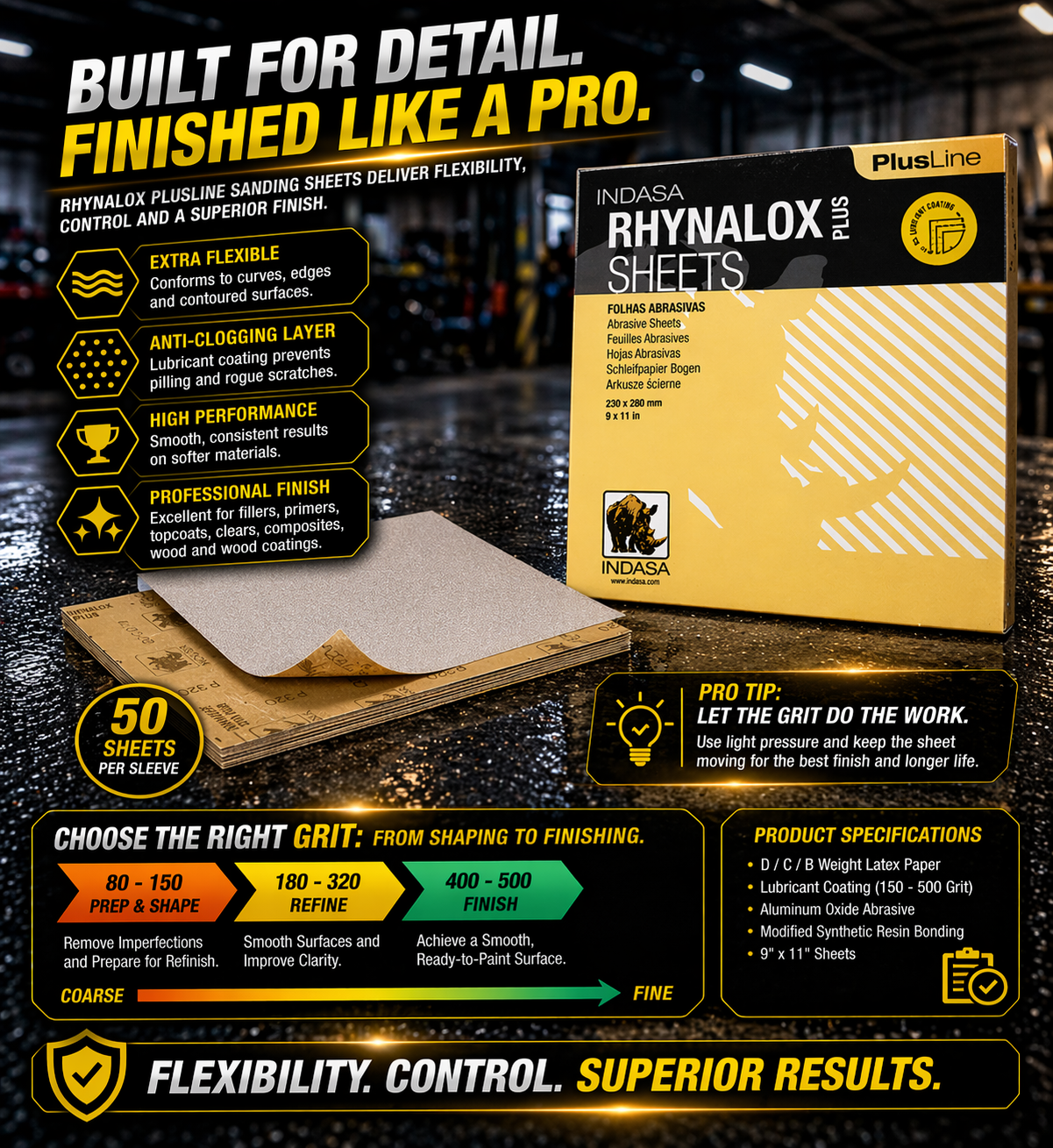 Indasa Rhynolox Plus Dry Sanding Sheets 3A - Package | UnitedFinish.com