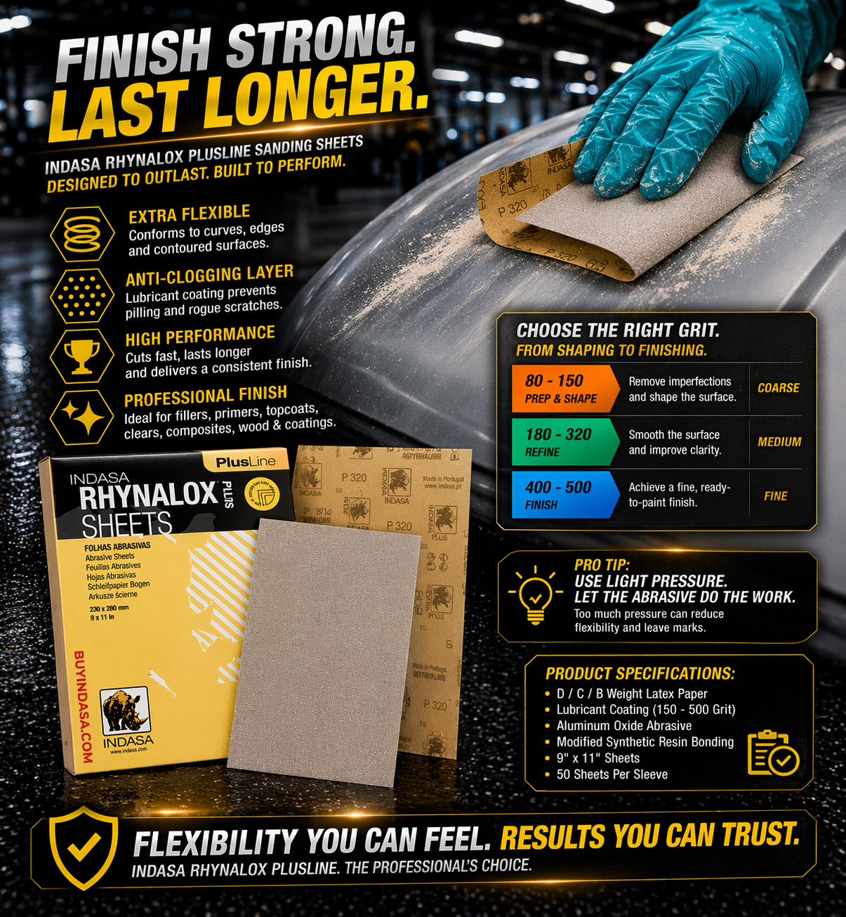 Indasa Rhynolox Plus Dry Sanding Sheets 3A - Feature View | UnitedFinish.com