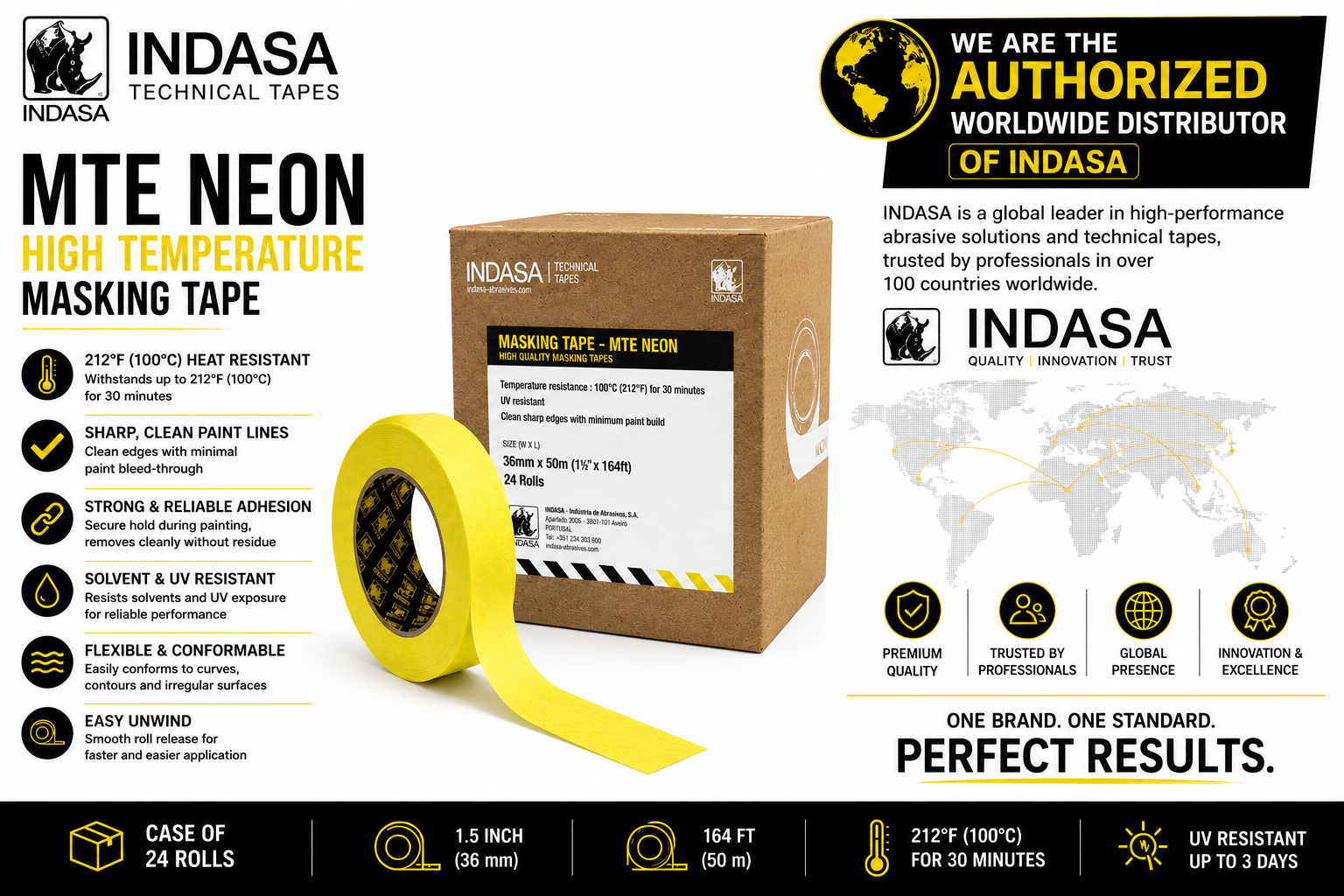INDASA MTE Neon High-Temperature Masking Tape – Professional Automotive &amp; Industrial Masking