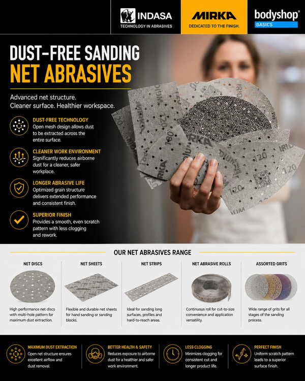 Dust-Free SANDING -NET ABRASIVES