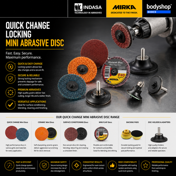 Quick Change Mini Discs