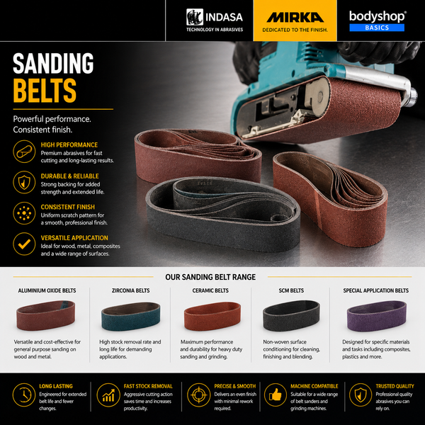 Sanding Belts
