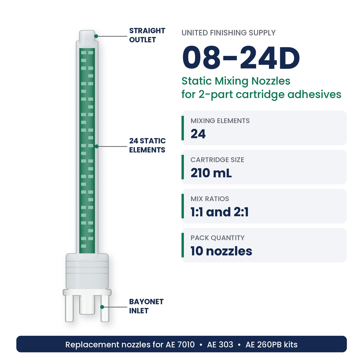 Static Mixing Nozzles 08-24D for 210 mL Cartridges, 24 Element – 10-Pack