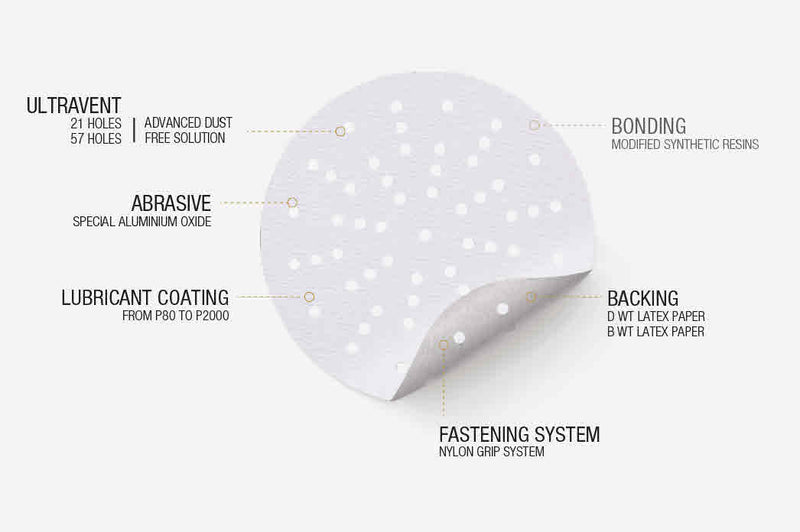 Indasa Rhynogrip 6" HT Line "ULTRAVENT" Multi-Hole Sanding Discs, 8660 Series