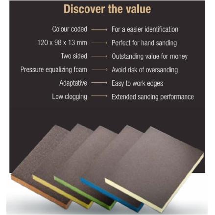 Indasa Rhyno Sponge Double Sided Hand Sanding Pads, Medium