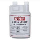 Q-SOLV UP3520™ UP Accelerator QT